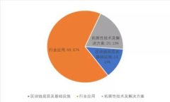 Tokenim账户删除后如何找回